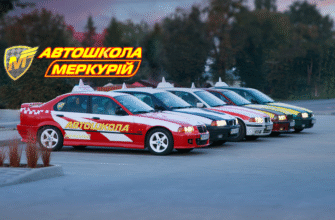 Автошкола Вінниця: Чи можливо їздити на Меркурії?