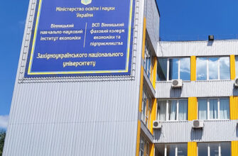 Науково-дослідницький інститут Вінниця: економіка