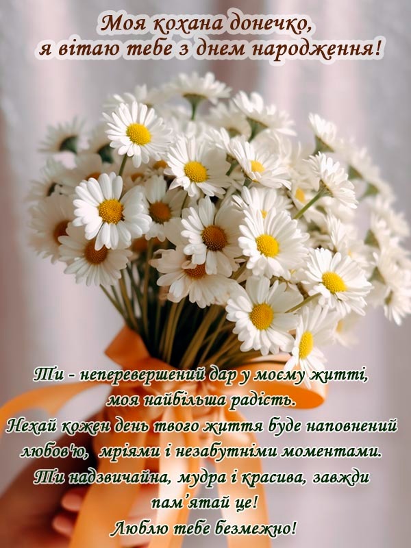 Привітання з днем народження