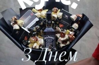 Короткі привітання з днем народження куму: святкові побажання