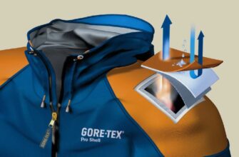 Що таке мембрана: Основні властивості та сфери застосування у різних галузях