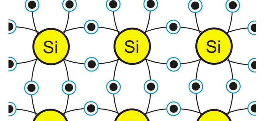 Що таке напівпровідники: основи, властивості та їх застосування
