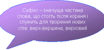 Суфікс: визначення, функції та приклади використання в українській мові