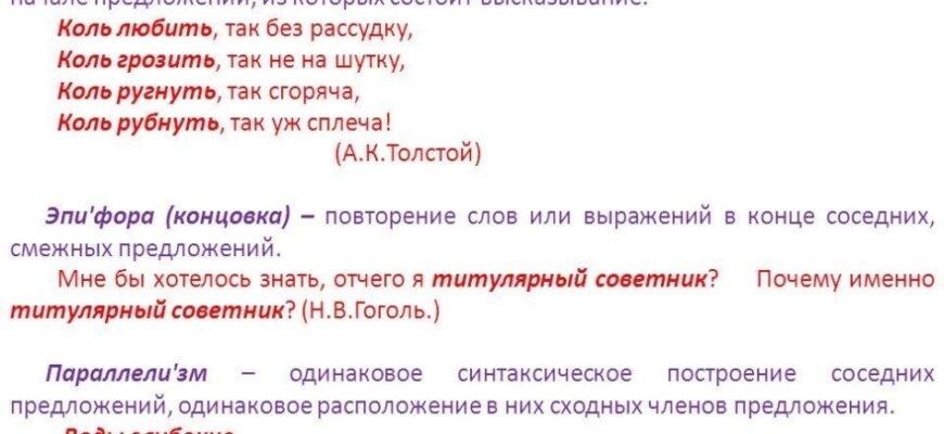 Анафора: Визначення, Значення та Приклади у Літературі й Поезії