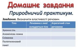 Що таке агрегатний стан: зрозумійте фізичні властивості речовин