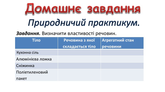 Що таке агрегатний стан: зрозумійте фізичні властивості речовин