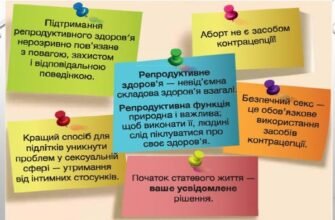 Репродуктивне здоров’я: поняття, важливість та шляхи підтримки