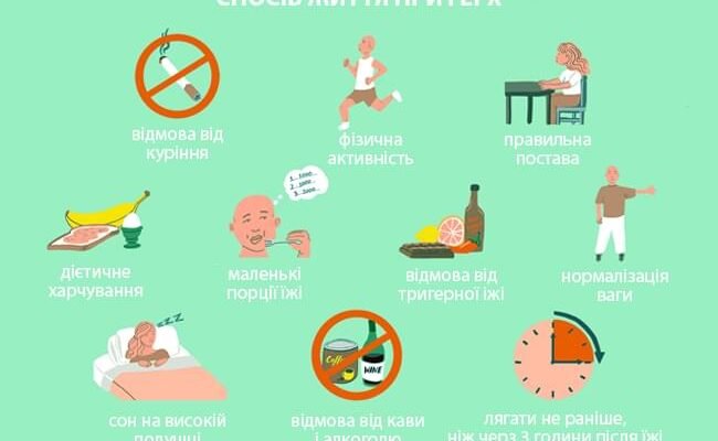 ГЕРХ: причини, симптоми та ефективні методи лікування рефлюксу