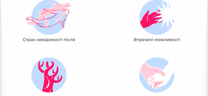 Що таке фобія: визначення, причини та методи подолання страхів