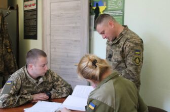 Що таке рекрутинг: ключові аспекти та його значення для бізнесу