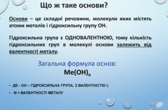 Що таке та як працює: повний огляд і корисні поради для початківців