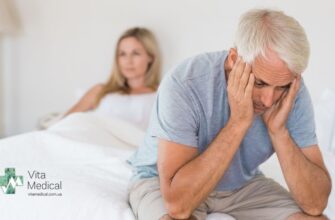 Зрозумійте Причини та Лікування Імпотенції: Все, Що Потрібно Знати