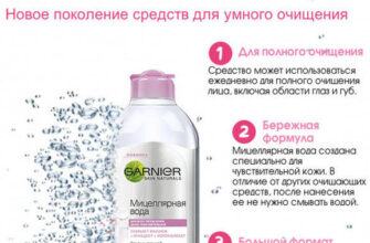 Що таке міцелярна вода: користь, застосування та особливості продукту
