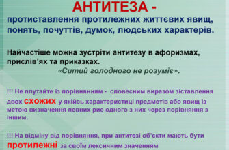 Риторичне питання: визначення, особливості та приклади використання