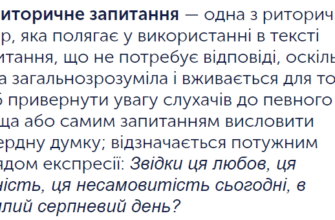 Що таке риторичне запитання: значення і приклади для розуміння