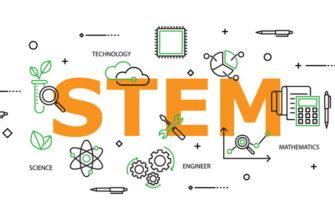 STEM-освіта в Україні: що це таке і чому вона важлива для майбутнього?