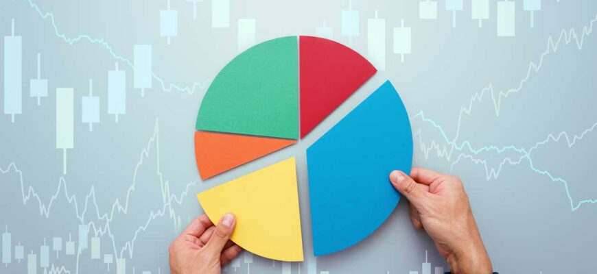 Що таке диверсифікація: шлях до зниження ризиків та підвищення доходів