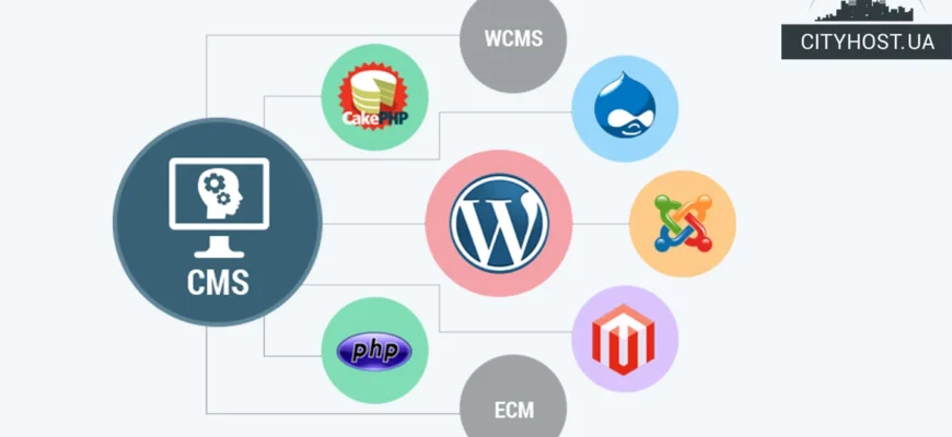 Огляд систем управління веб-контентом: що це таке і як обрати найкращу?