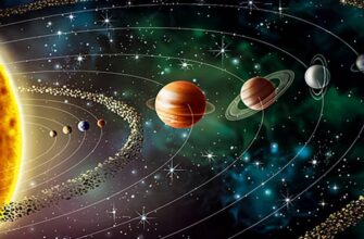 Що таке Сонячна система: структура, планети та цікаві факти