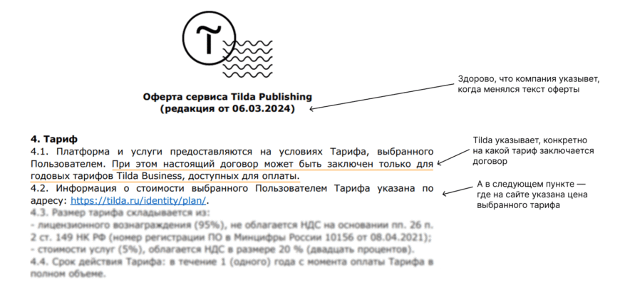 Що таке оферта: Визначення, особливості та як її зрозуміти правильно