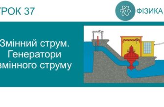 Змінний струм: визначення, принцип дії та основні переваги
