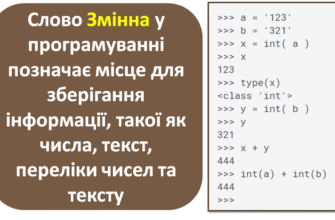 Що таке змінна: базове поняття програмування для початківців