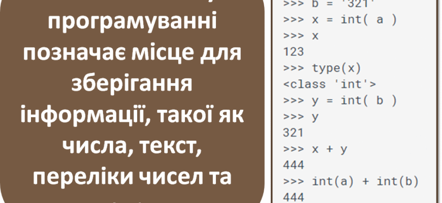 Що таке змінна: базове поняття програмування для початківців