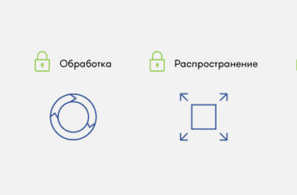 Що таке псевдонімізація: захист даних в сучасному світі