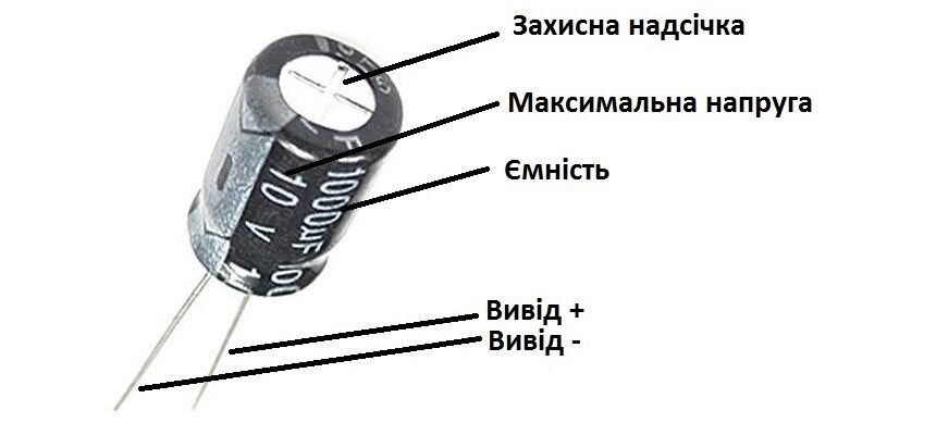 Конденсатор: Визначення, Принцип Роботи та Застосування в Електроніці