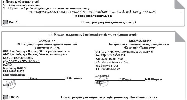 Що таке адрес для рахунків: просте пояснення та важливі аспекти