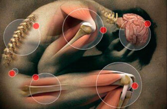 Психосоматика: розкриття зв’язку між емоціями і фізичним здоров’ям