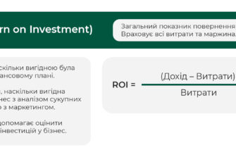 ROI: Значення, розрахунок та як підвищити ефективність інвестицій