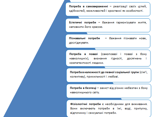 Фантомний стрес: визначення, причини та поради щодо подолання