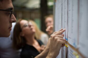 Что такое абитуриент: определение, обязанности и советы по подготовке