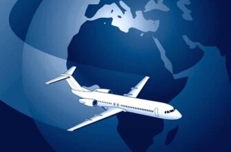 Авіація: визначення, історія розвитку та вплив на сучасний світ