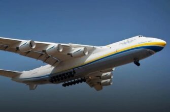 Що таке авіація: Визначення, історія та сучасні технології польотів