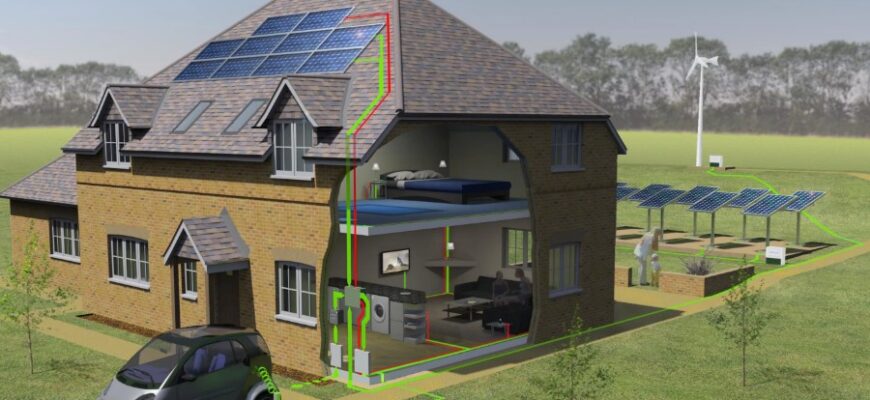 Что такое энергоэффективность и как она снижает расходы на энергию