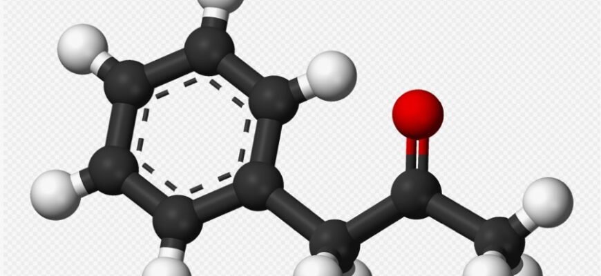 Що таке квіз: зрозуміле пояснення та користь для вашого бізнесу