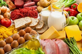 Харчова поживна цінність: ключ до розуміння продуктів для здоров’я