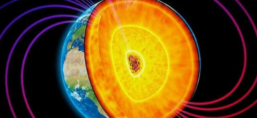 Що таке магнітне поле: Визначення, властивості та застосування у фізиці