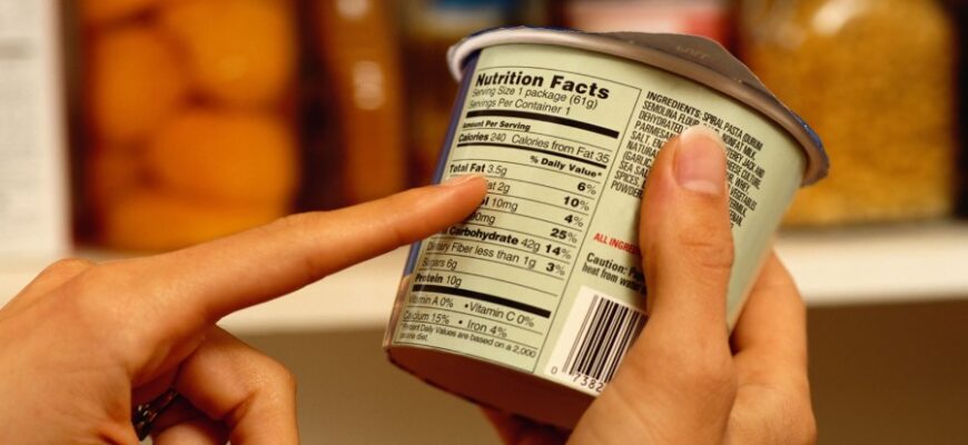 Що таке масова частка: визначення, розрахунок та застосування у хімії