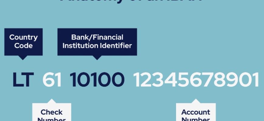 Що таке освітня субвенція: детальний розбір та приклади використання Що таке освітня субвенція: детальний розбір та приклади використання