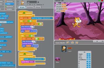 Професійно-технічна освіта: шлях до успішної кар’єри та розвитку навичок