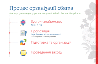 Що таке івент: зрозуміле пояснення поняття та види заходів