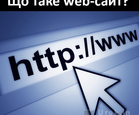 Що таке веб-сторінка: Основи створення та використання в інтернеті