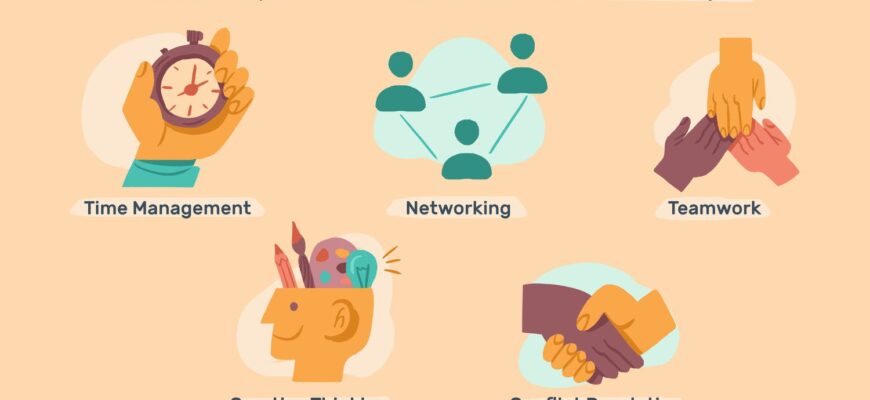 Що таке софт: розуміння програмного забезпечення для новачків