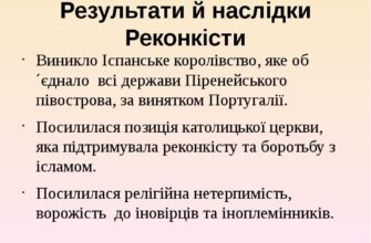 Реконкіста: Історія, етапи та вплив на середньовічну Європу