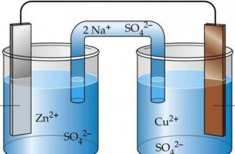 Гальванічний елемент: принципи дії, застосування та переваги