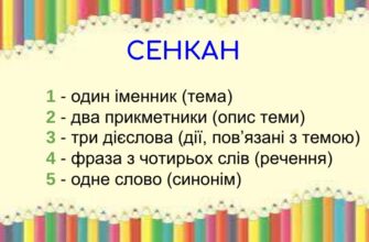 “Що таке сенкан: визначення та правила створення японських віршів”