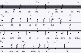 Розуміння кодування повідомлень: як захистити інформацію онлайн